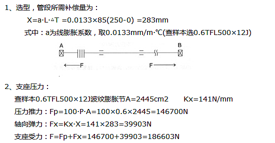 丙酸氯倍他索